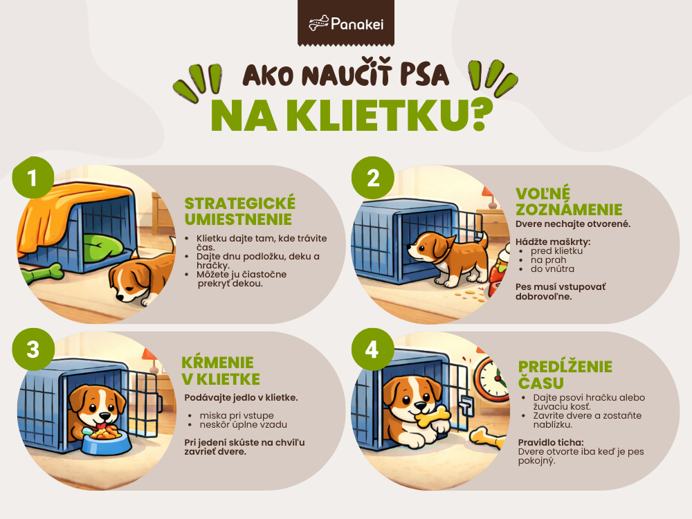 Ako naučiť psa na klietku?